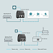 TP-Link POE260S Omada 2.5G PoE+ Injector_2